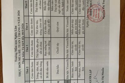 Thực đơn tuần 1, tuần 2 tháng 5 năm 2026