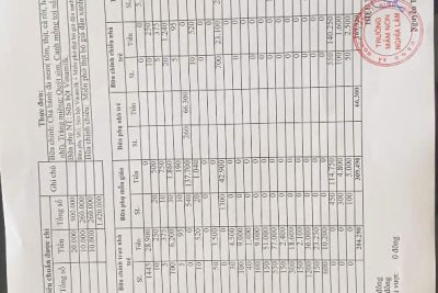 Tính ăn 2 khu ngày 11-5-2026