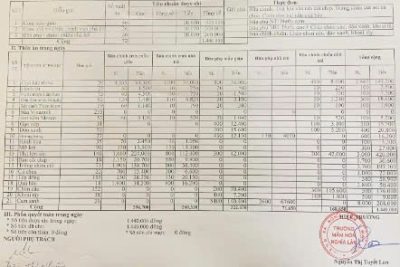 Tính ăn 2 khu ngày 14-5-2026